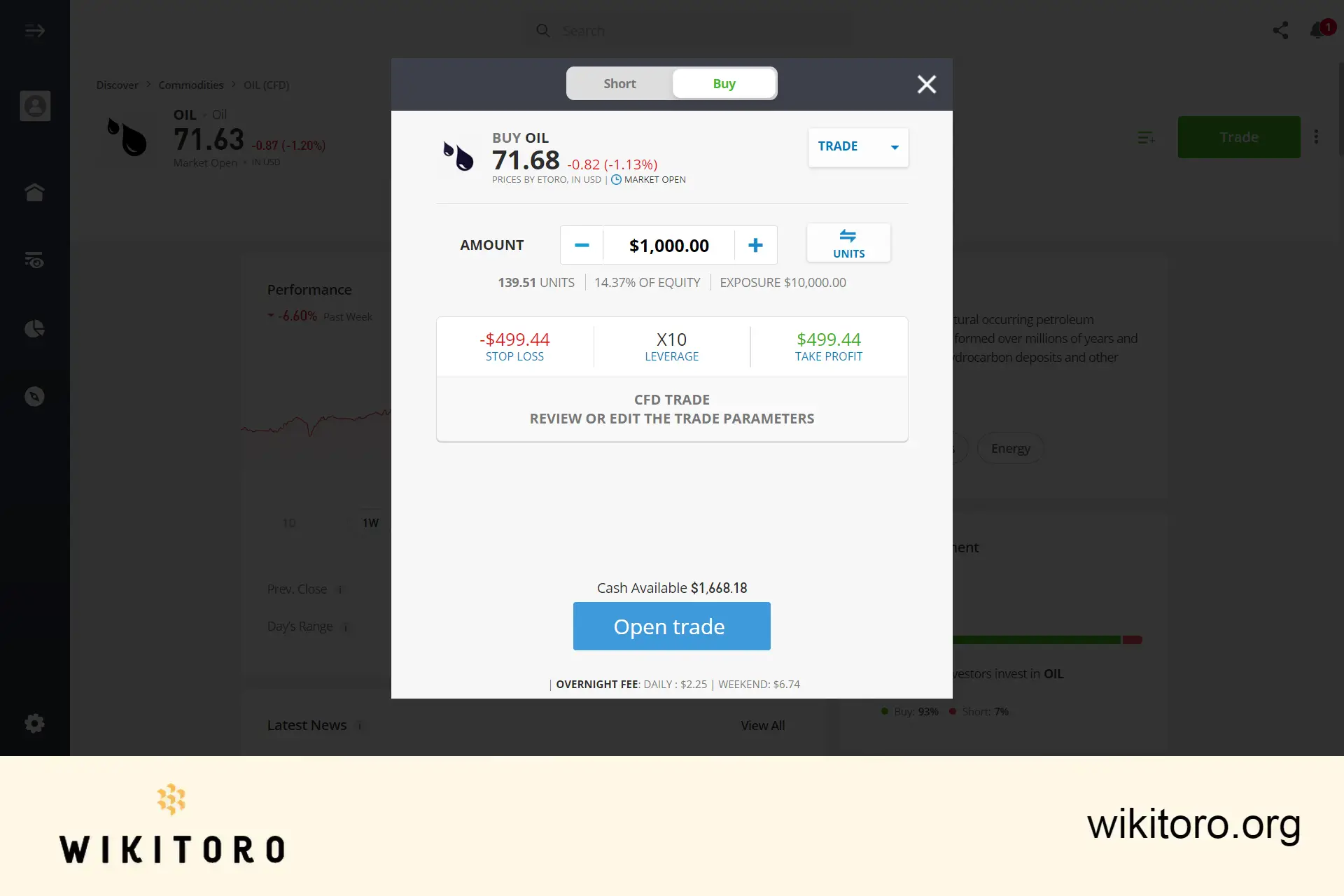 eToro's Crude Oil trading page